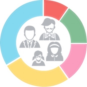 test-mbti-colonese-300x300